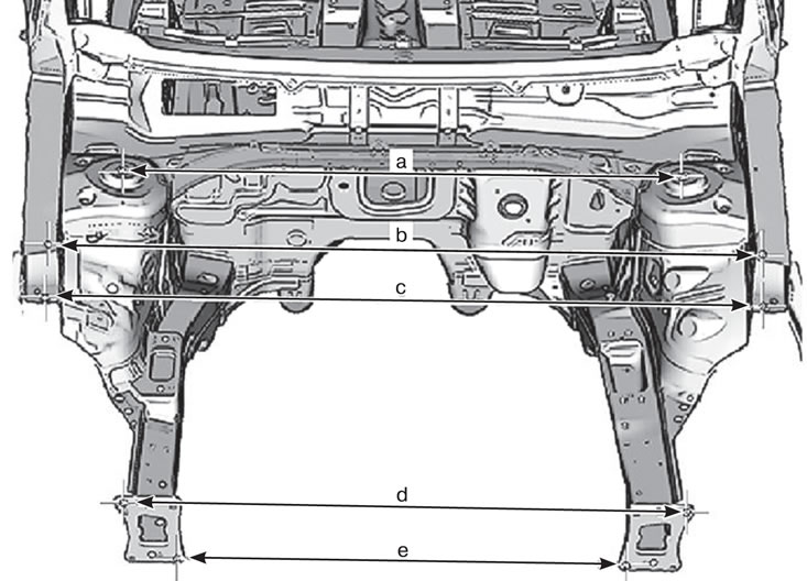 «a» = 1153 mm ±2.0 mm; «b» = 1412 mm ±2.0 mm; «c»…