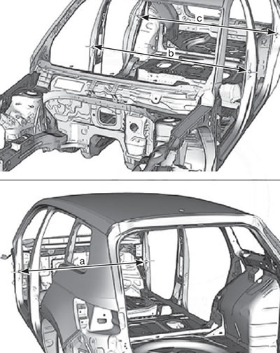 «a» = 1542 mm ±2.0 mm; «b» = 1582 mm ±2.0 mm; «c»…