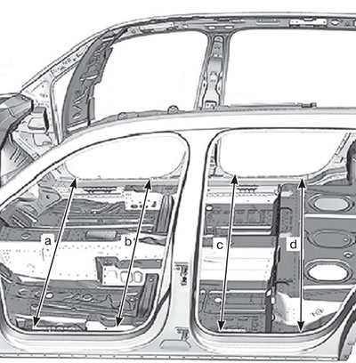 «a» = 1510 mm ±2.0 mm; «b» = 1510 mm ±2.0 mm; -…