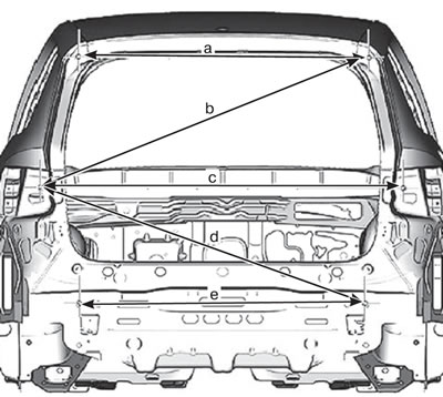 «a» = 1074 mm ±2.0 mm; «b» = 1322 mm ±2.0 mm; «c»…