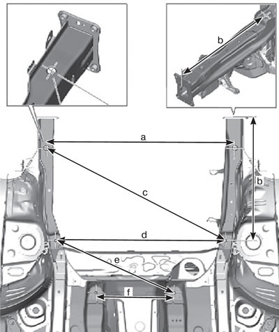 «a» = 970 mm ±2.0 mm; «b» = 630 mm ±2.0 mm; «c» =…