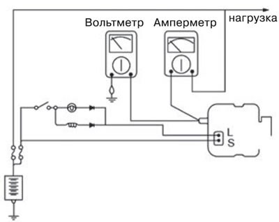 8. Lăsați capota vehiculului deschisă.