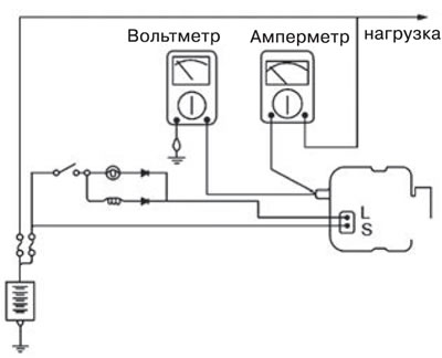7. Atașați turometrul motorului și conectați…