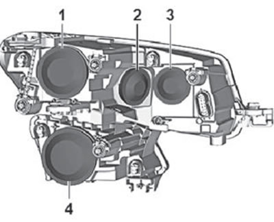 1. Remove the cover (1) from the headlight…