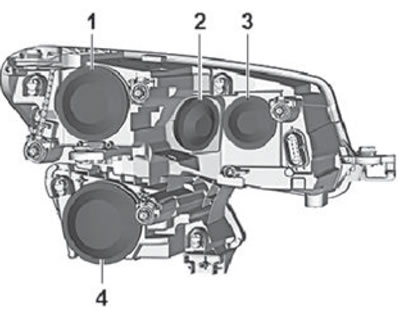 1. Remove the headlight housing cover (3) shown…
