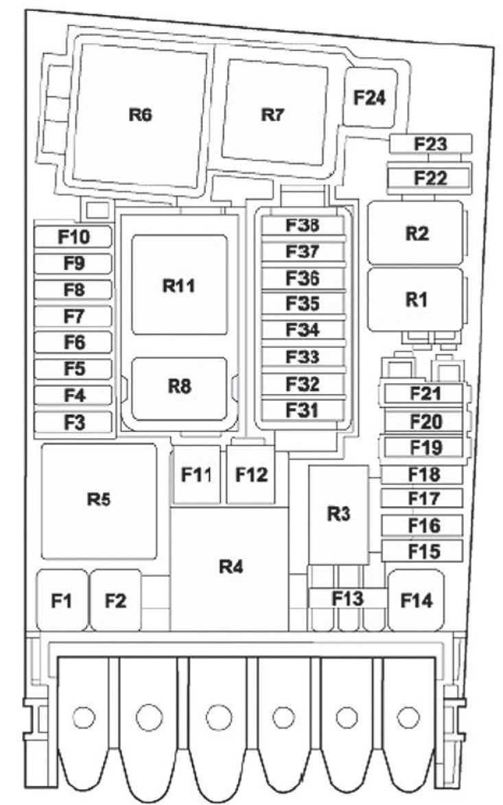 Location of fuses (SB) on the E block, on the…