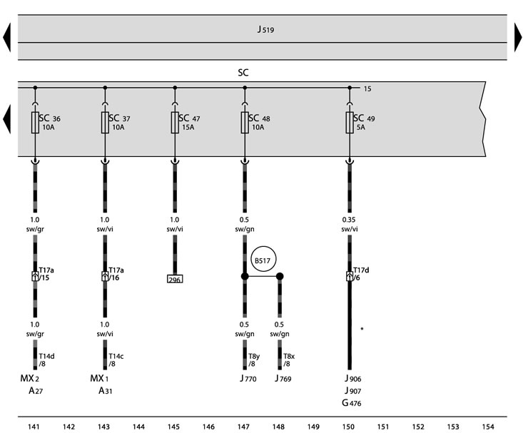 A27 - Output module 1 for right LED headlight;
