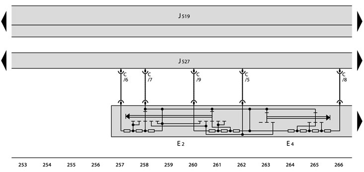 E2 - Direction indicator switch;