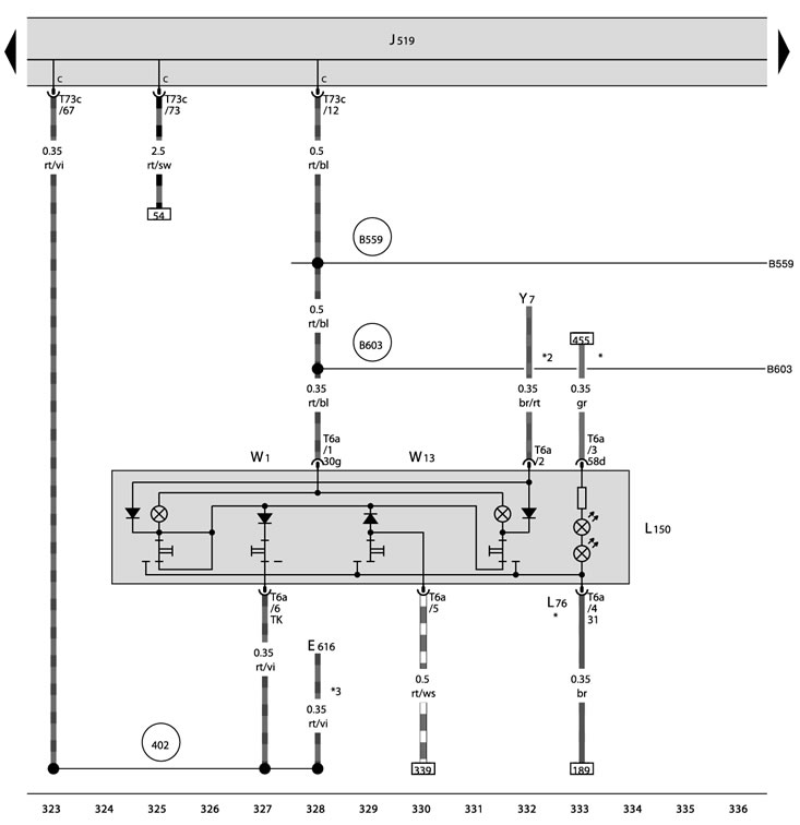 E616 - Interior control and vehicle tilt sensor…