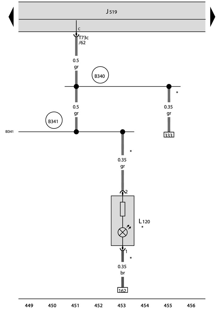 J519 - Блок за управление на бордовото захранване;