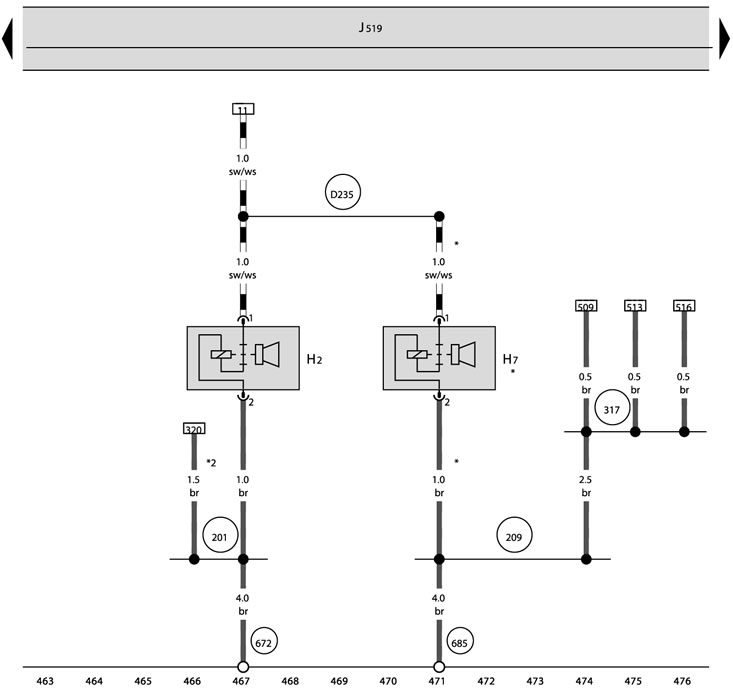 H2 - High frequency signal;