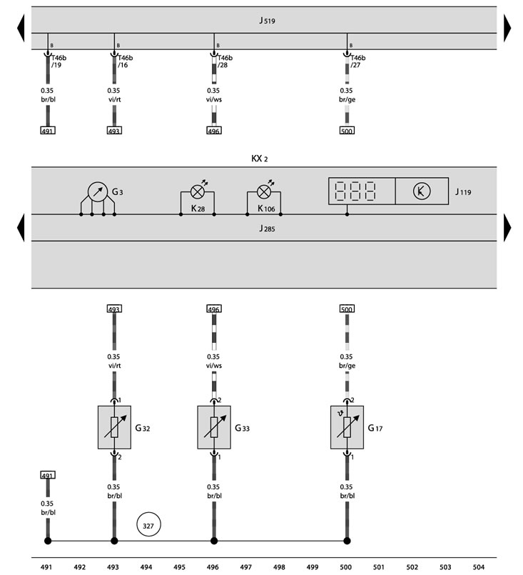 G3 - Coolant temperature gauge;