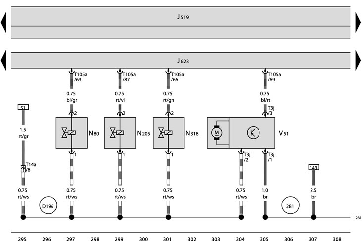 J519 - On-board power supply control unit;