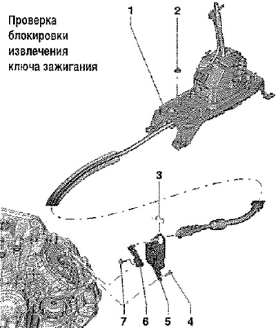 Общая схема монтажа — механизм переключения передач (Шкода Октавия 3 ...