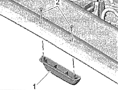 Развийте винтовете «2» на дръжката «1».