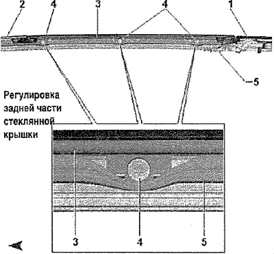 Снять внутренний уплотнитель «5». Вывернуть винты…