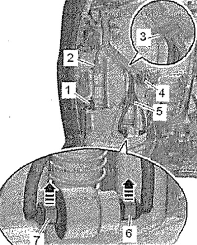Изключете запалването и всички електрически консуматори. Отстранете обшивката на предния ляв…