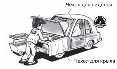 Прежде чем приступить к обслуживанию автомобиля,…