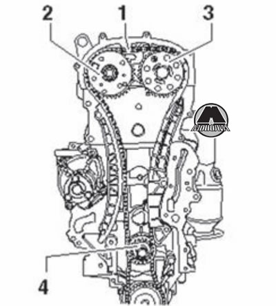 У крепежного винта механического устройства для…