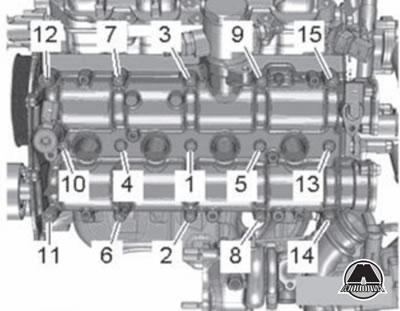 2 - Повернуть жестким ключом на 90° (1/4 оборота).