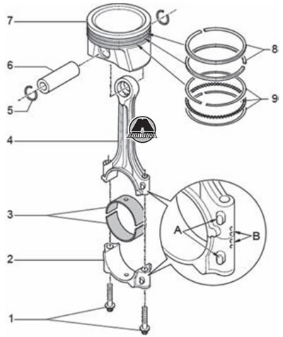 1. Болт крепления шатунной крышки; 2. Крышка…
