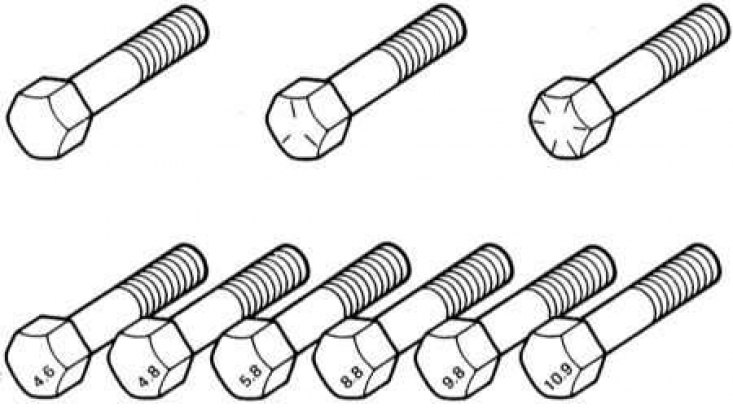 Маркировка класса прочности болтов (вверху -…