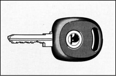 В стандартную комплектацию автомобиля входят два…