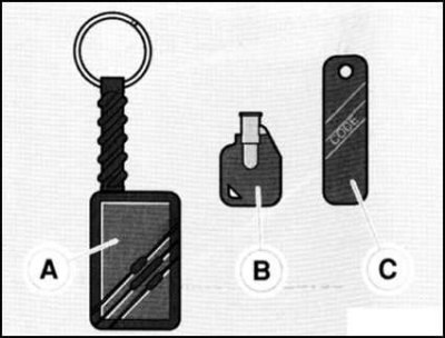 В комплект к оборудованным противоугонной…