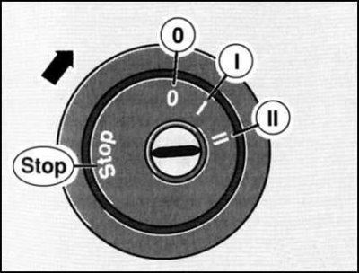 В данном положении замка зажигание выключено,…