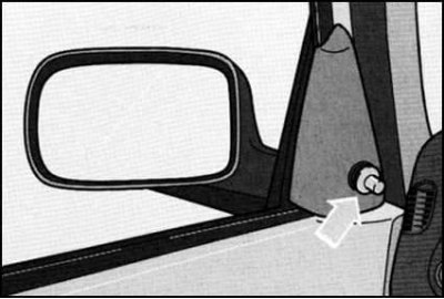 Положение наружных зеркал заднего вида…