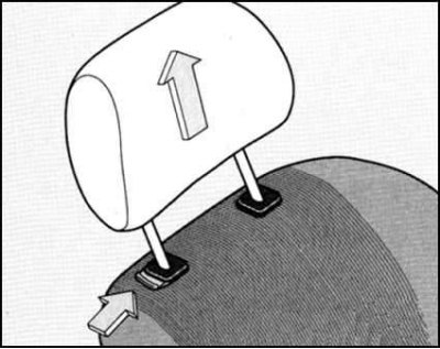 Снятие и установка подголовников осуществляется…