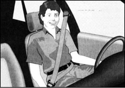 Плечевая секция ремня должна проходить через…