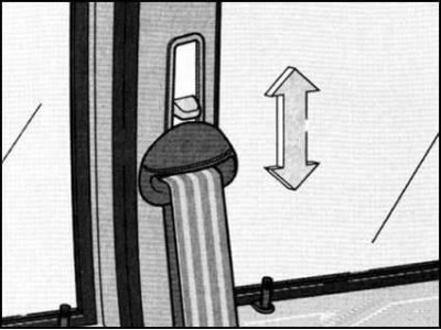 Регулируемое по высоте верхнее анкерное крепление…