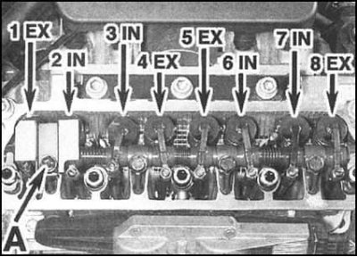 3. С целью обеспечения доступа к первым двум…