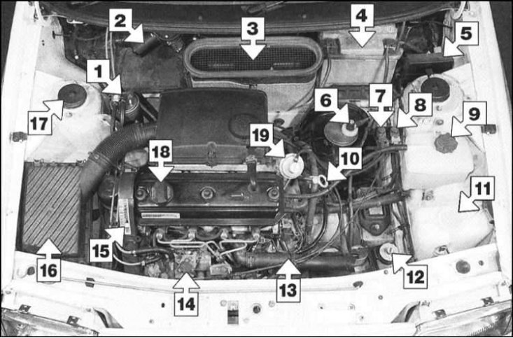 1 - Топливный фильтр; 2 - Электромотор привода…