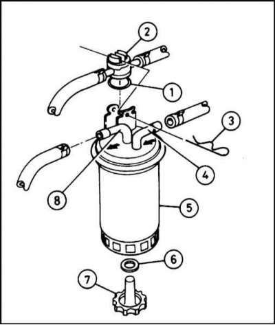 1 - Уплотнительное кольцо; 2 - Клапан управления;…