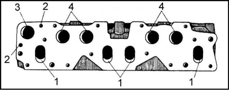 1 - Отверстия выпускных клапанов; 2 - отверстия…