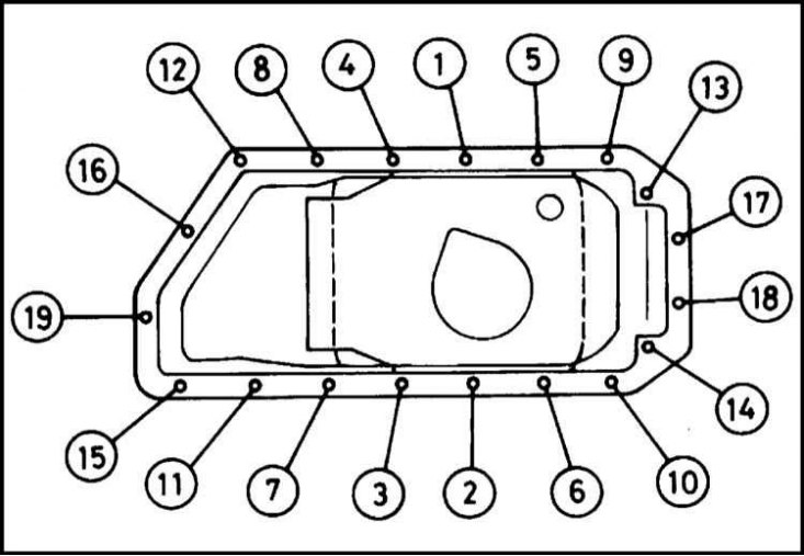 3. Действуя в порядке, указанном на иллюстрации,…