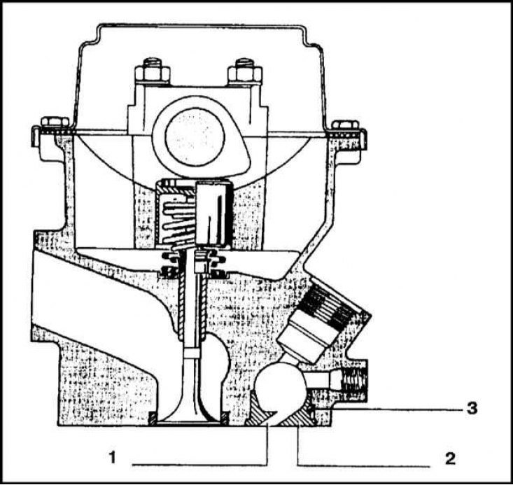 1 - Канал вихревой камеры; 2 - Вихревая камера; 3…
