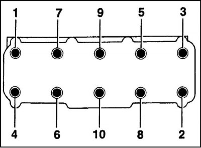 15. Действуя в порядке, указанном на иллюстрации,…
