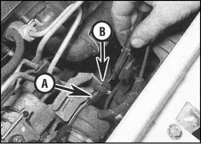 5. Снимите стопорный колпачок оболочки троса и…