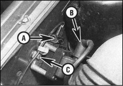 2. Рассоедините НВ разъем катушки, а также…