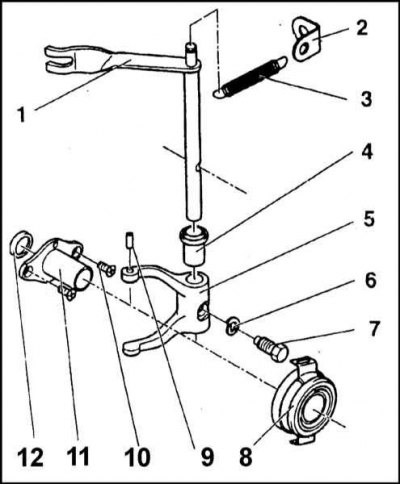 1 - Рычаг выключения; 2 - Анкер пружины; 3 -…