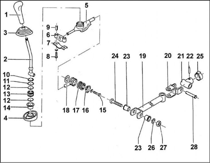 1 - Рукоятка рычага управления РКПП; 2 - Рычаг…