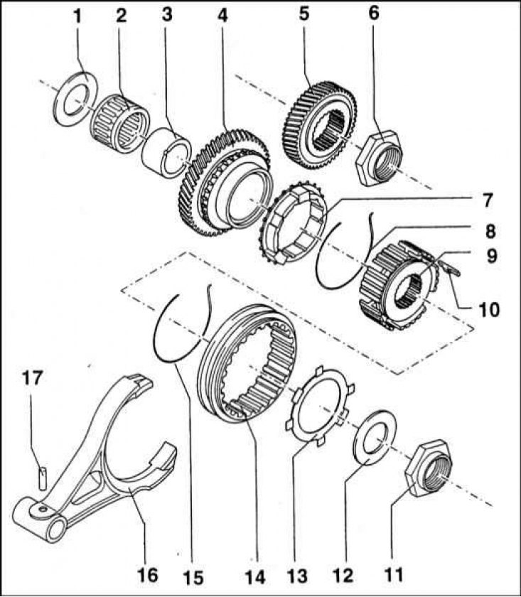 1 - Регулировочная шайба; 2 - Сепаратор…