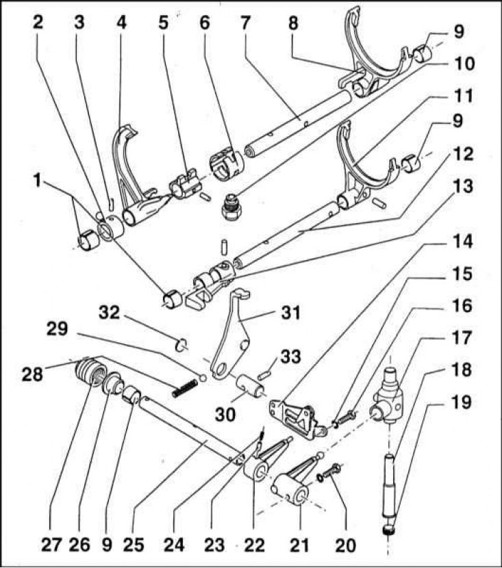 1 - Гильза штока вилки включения передач; 2 -…