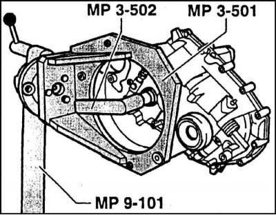 1. Заблокируйте первичный вал РКПП от…