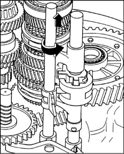 8. Поверните шток вилки включения 5-й и рычага…