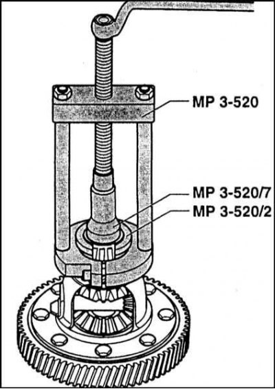 Разборка и сборка дифференциала производится при…