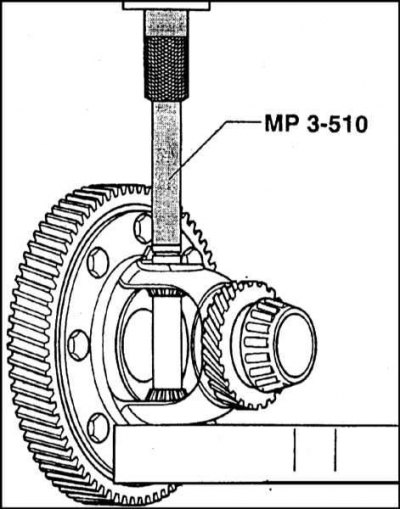 Разборка и сборка дифференциала производится при…